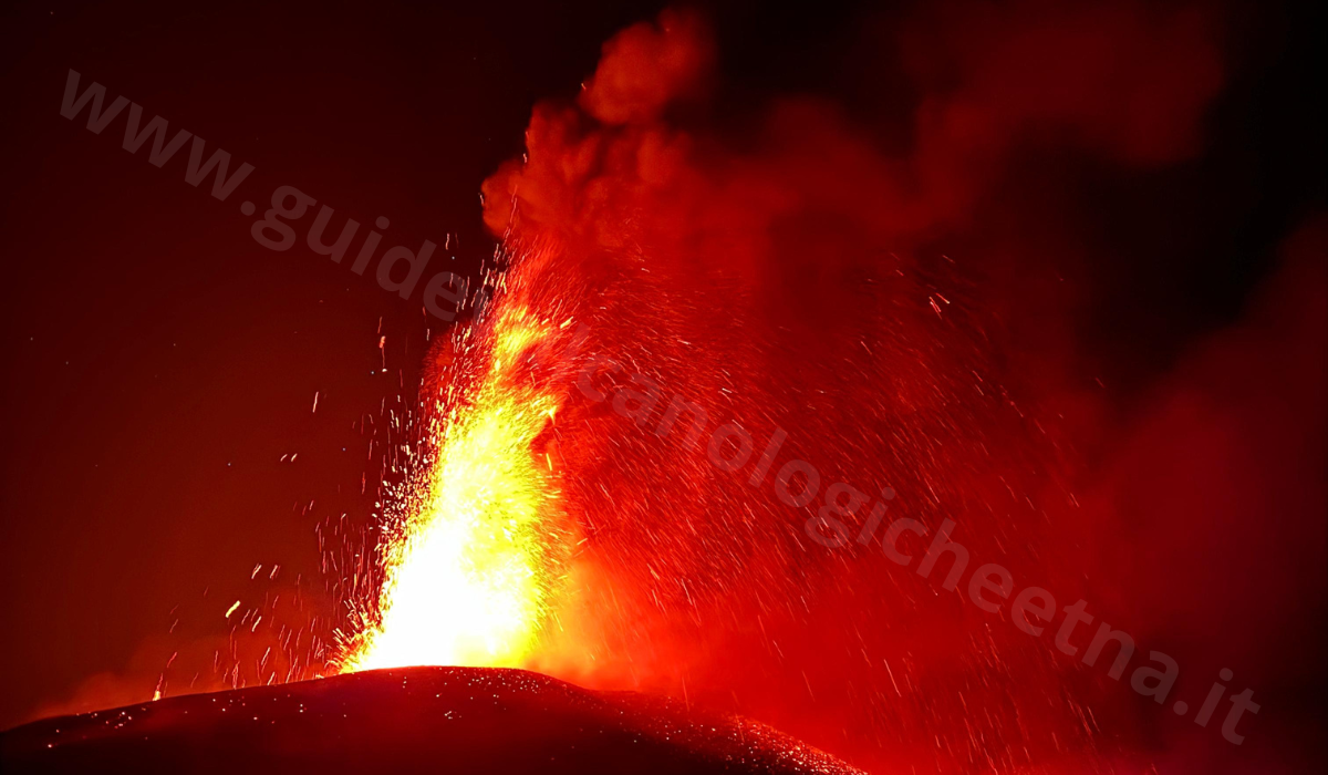 Etna Craters